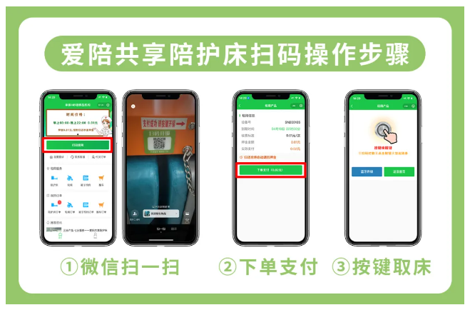 愛(ài)陪共享陪護(hù)床:配套便民服務(wù)助力醫(yī)院與患者之間規(guī)范管理